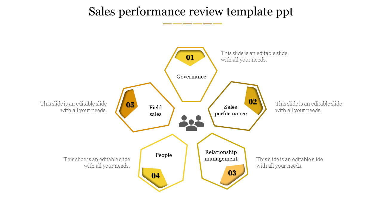 Sales performance review template ppt-Yellow
